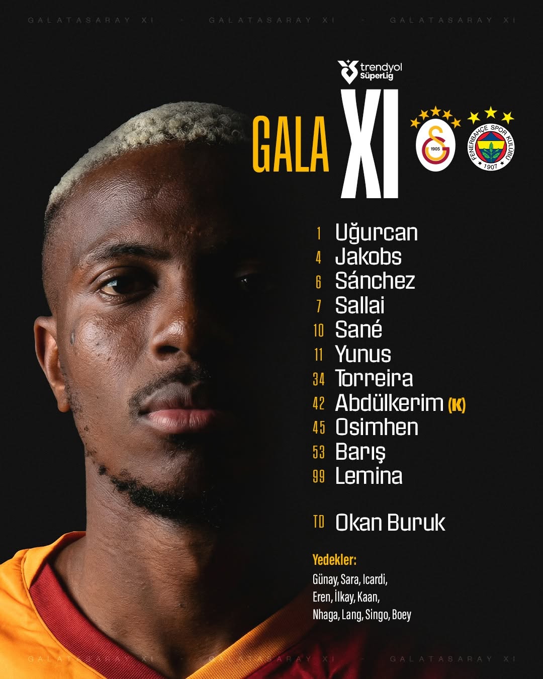 Galatasaray'ın Fenerbahçe Maçı Kadrosu Belli Oldu