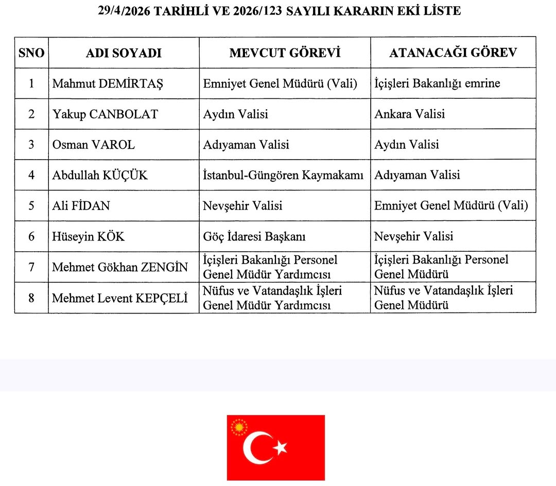 Cumhurbaşkanımız Sayın Recep Tayyip Erdoğan'ın Tensipleriyle Yayımlanan Valiler Kararnamesi Kapsamında Adıyaman Valiliğine Atama Gerçekleşti