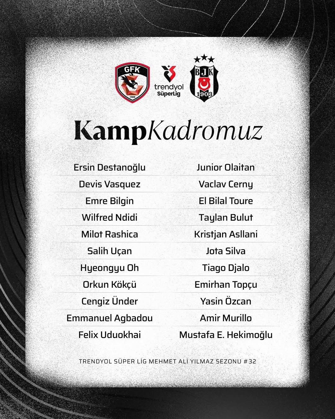 Beşiktaş JK'nın Gaziantep FK Maçı Kamp Kadrosu Açıklandı