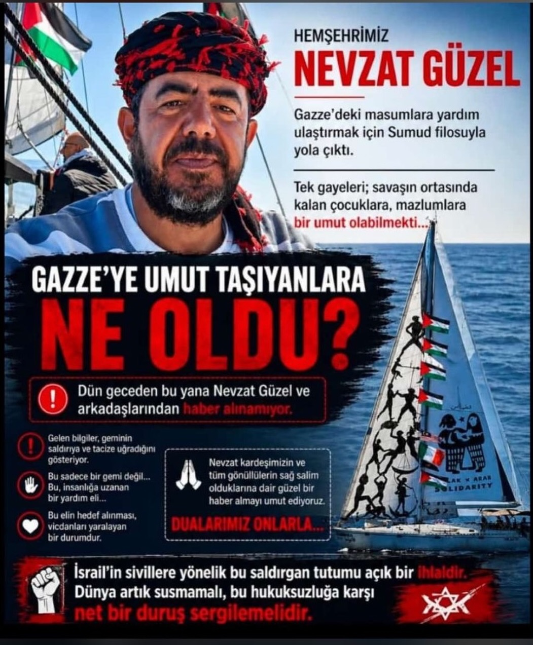 Küresel Sumud Filosu'na Yapılan Müdahale: Türk Aktivistler Alıkonuldu