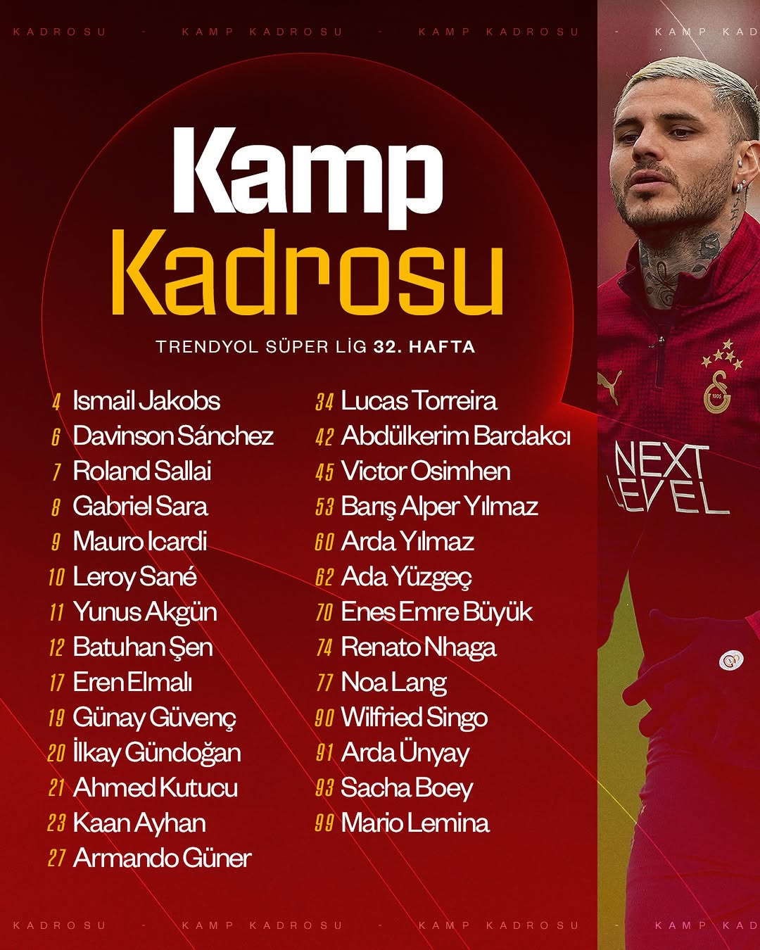 Galatasaray Spor Kulübü'nün Samsunspor Maçı Kamp Kadrosu Açıklandı