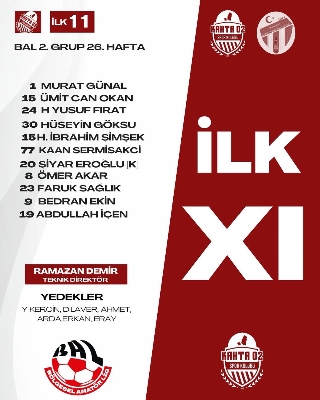 Kahta02 Spor Kulübü Onikişubat İ. Y. Maçı Kadro Bilgileri