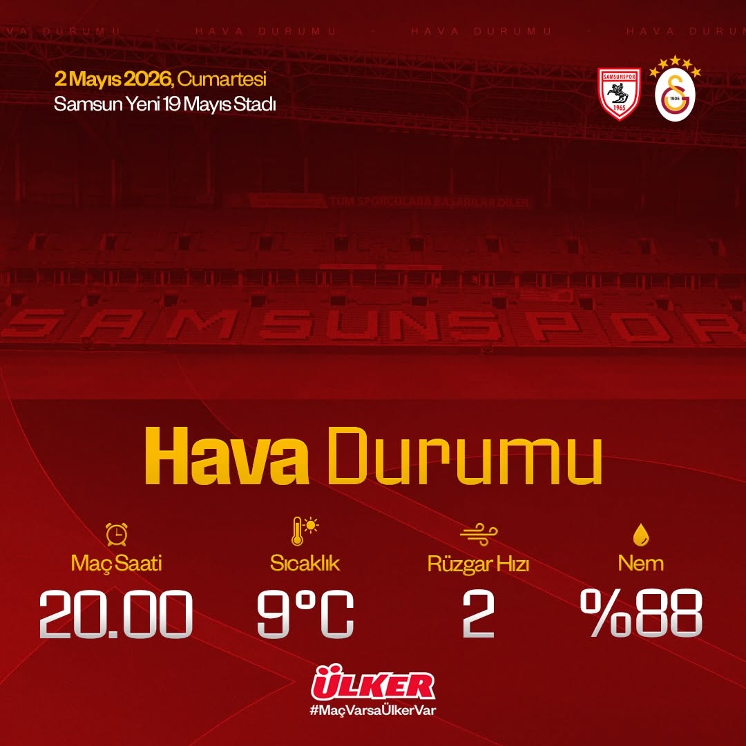 Samsunspor - Galatasaray Maçı Hava Durumu Açıklandı