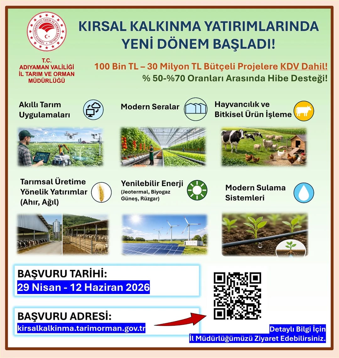Kırsal Kalkınma Projelerine Yeni Dönem! Başvuru Detayları ve Hibe Desteği