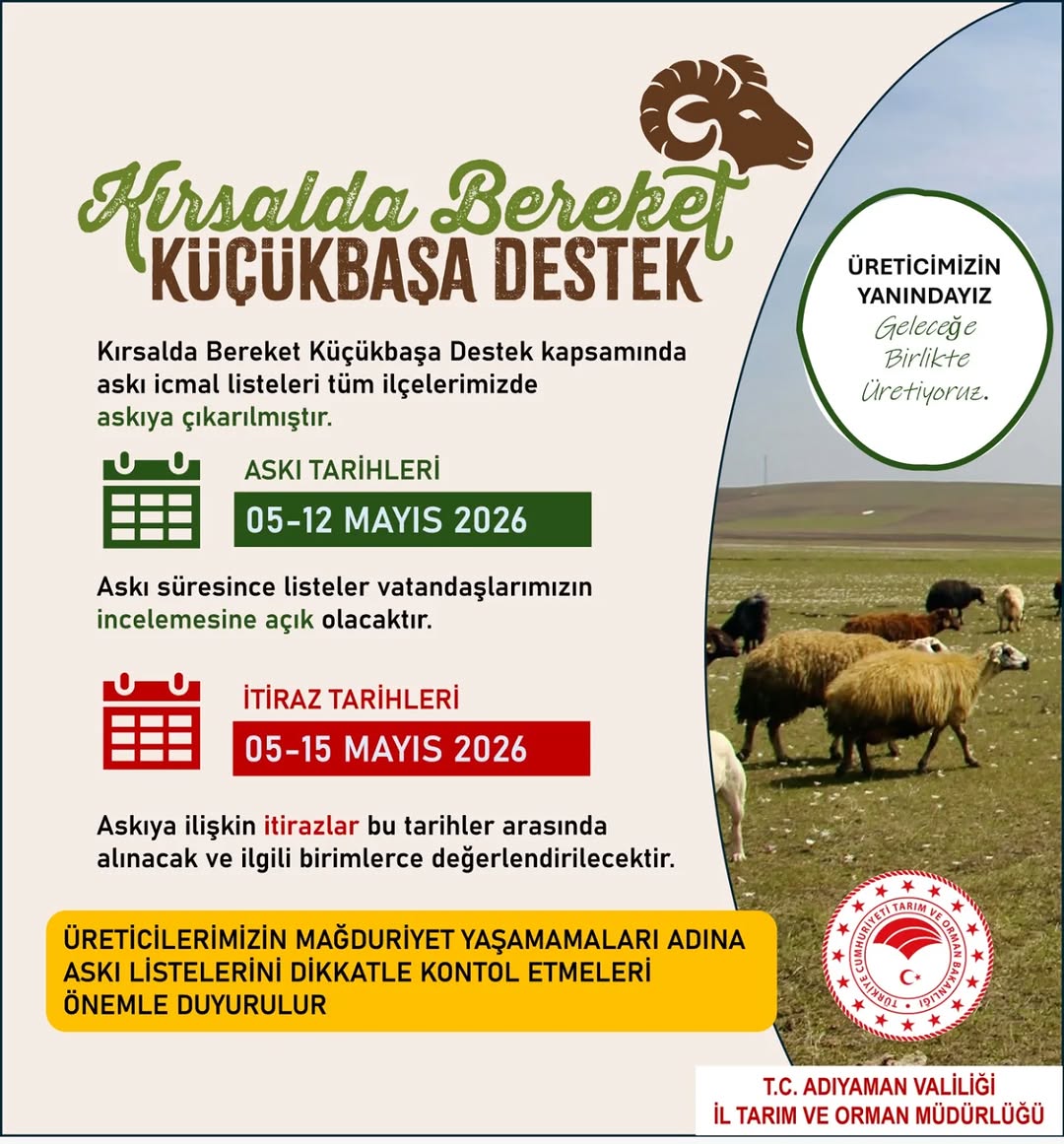 Kırsalda Bereket Küçükbaşa Destek Kapsamında Askıya Çıkarılan İcmal Listeleri