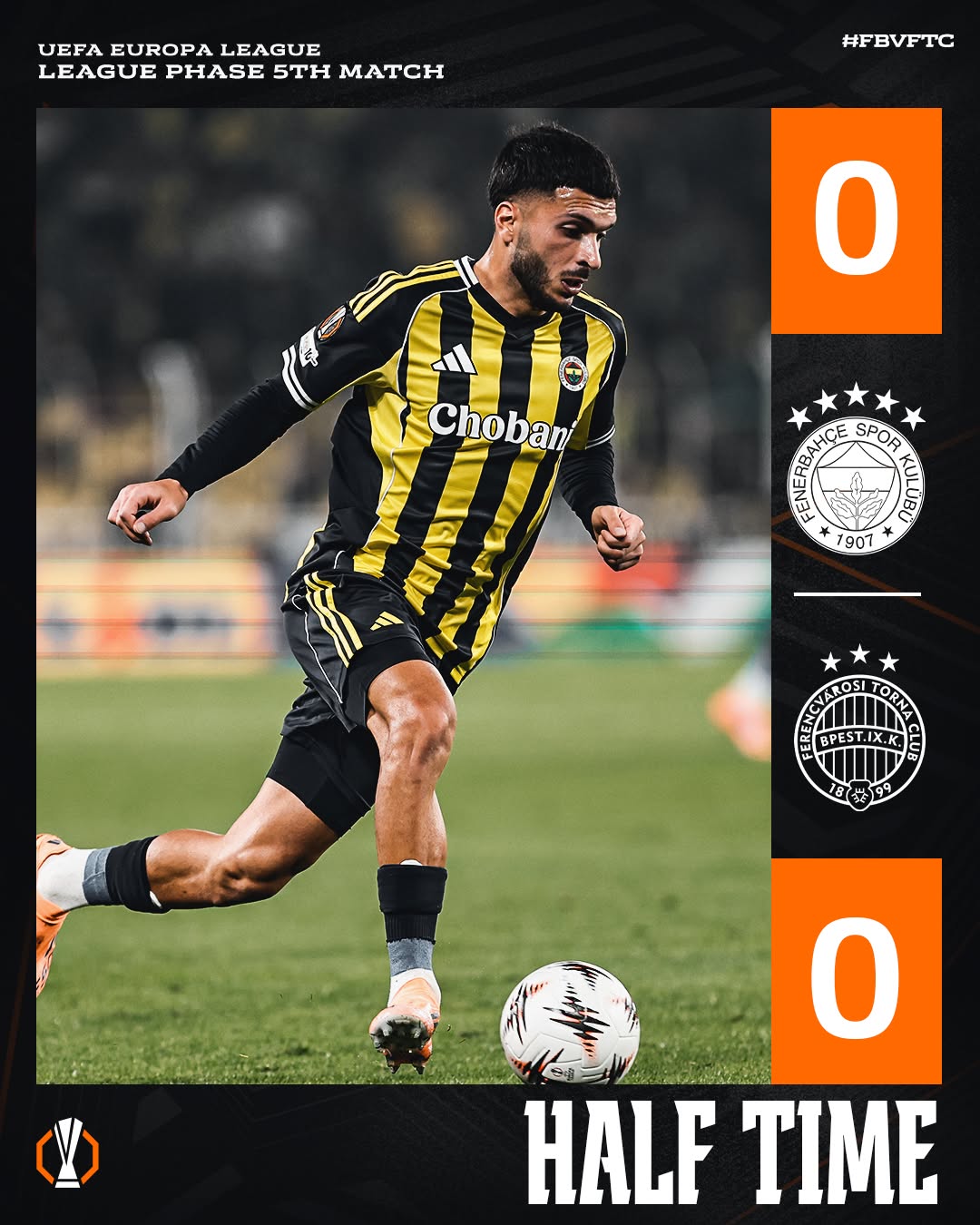 Fenerbahçe 0-0 Ferencváros Maçında İlk Yarı Sonucu