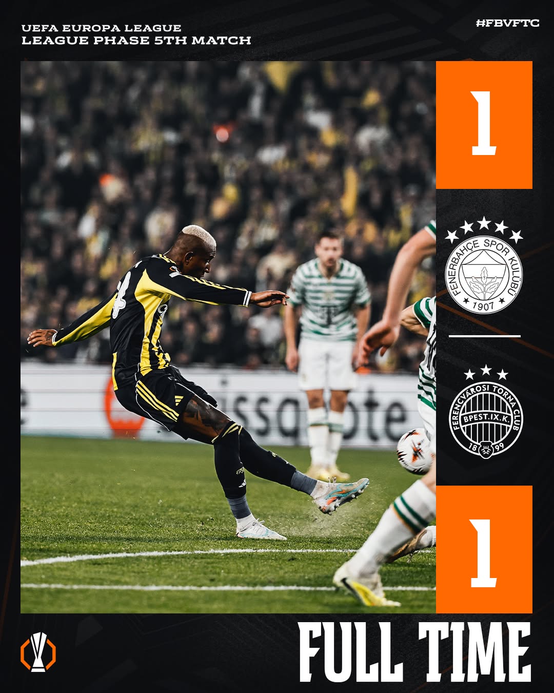 Fenerbahçe 1-1 Ferencváros Maç Sonucu
