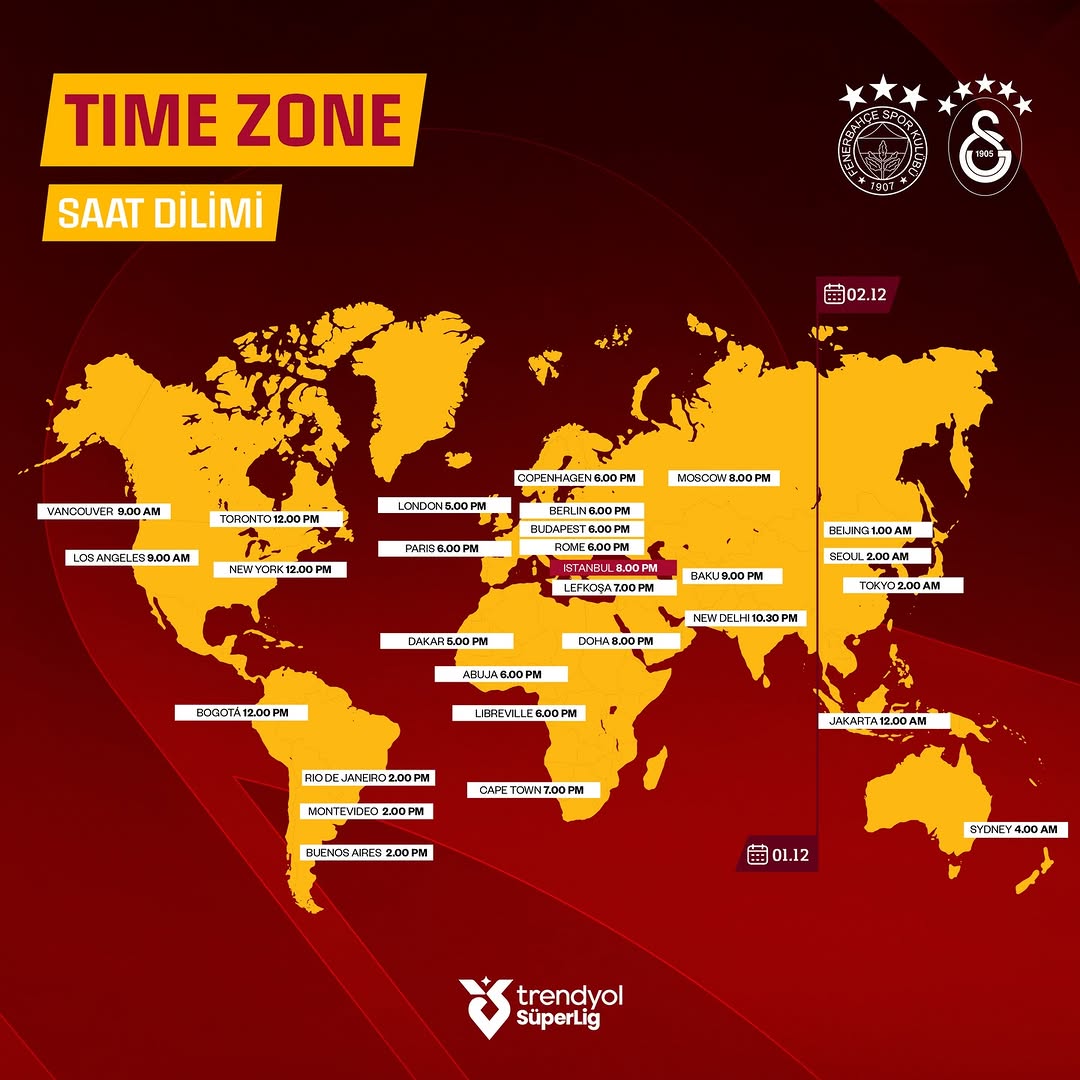 Galatasaray'ın Fenerbahçe Maçı İçin Dünya Genelinde Yayın Saatleri