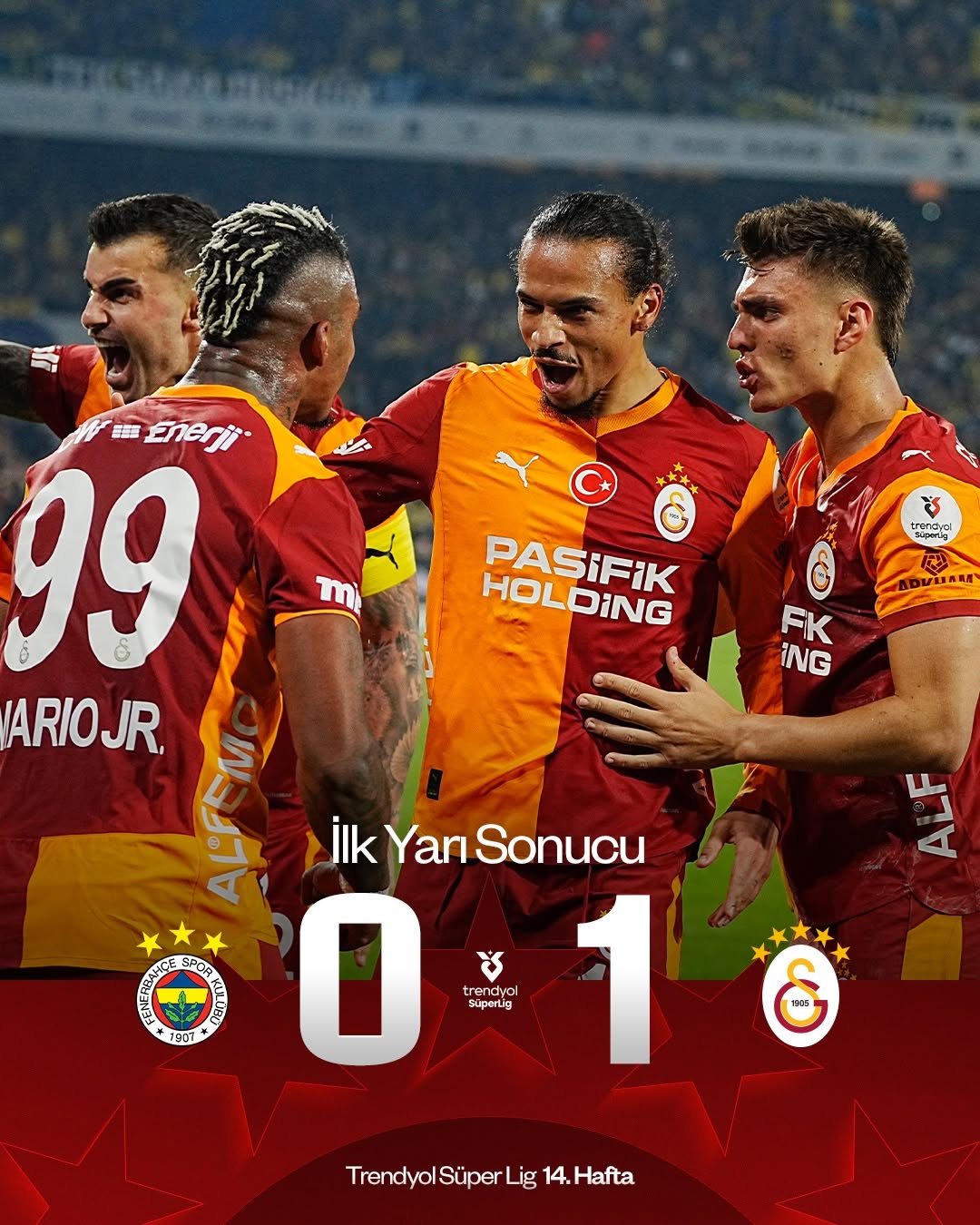 Fenerbahçe-Galatasaray Derbisinde İlk Yarıyı Galatasaray 1-0 Önde Kapattı