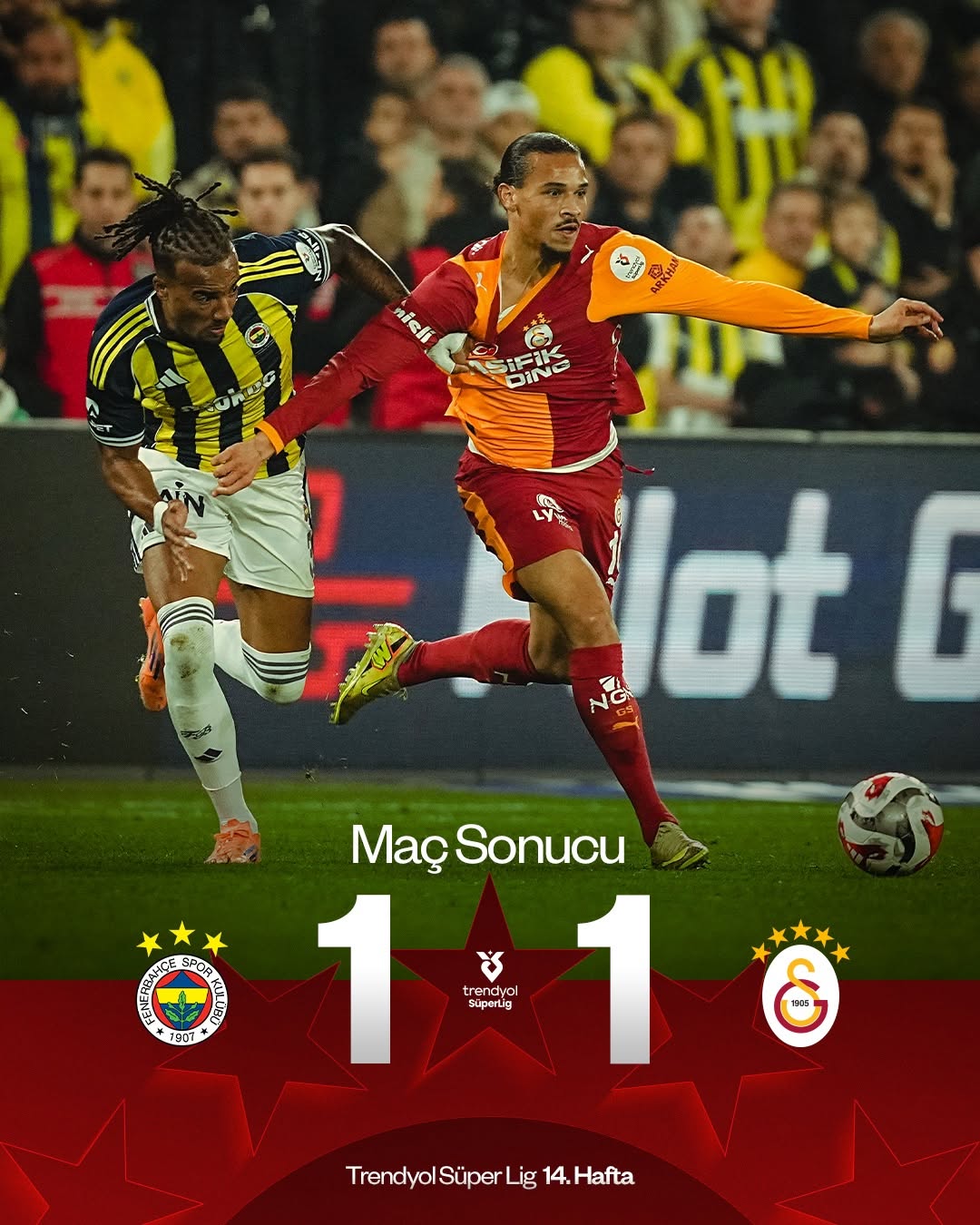 Fenerbahçe-Galatasaray Maçında Beraberlik: 1-1