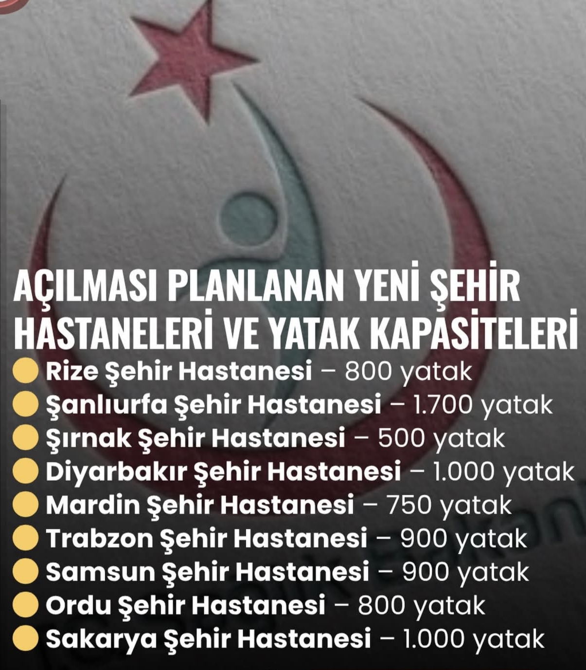 YENİ ŞEHİR HASTANELERİ GELİYOR: TÜRKİYE’YE BİNLERCE YATAK DAHA EKLENİYOR